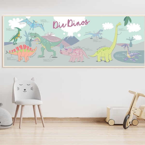 Dino-Plakat, Dinosaurier, Lernplakat, Poster