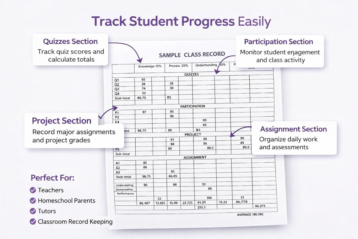 Editable Class Record Template | Teacher Gradebook Spreadsheet ...