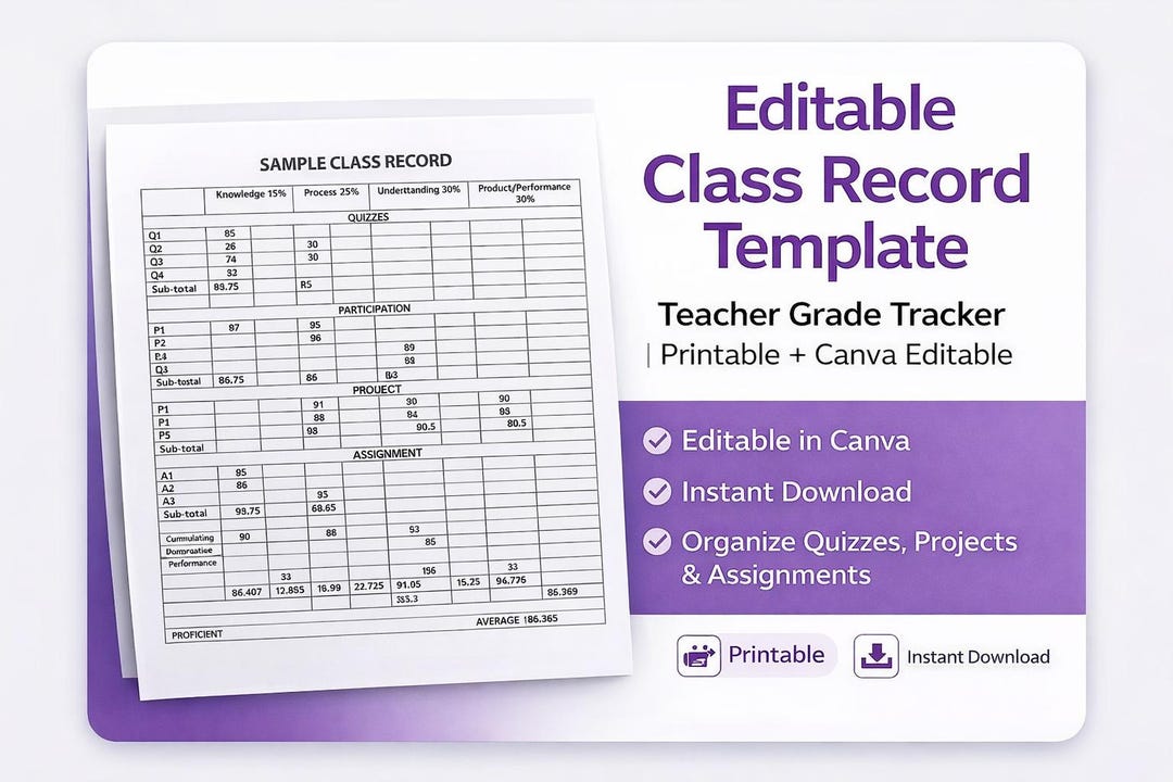Editable Class Record Template | Teacher Gradebook Spreadsheet ...