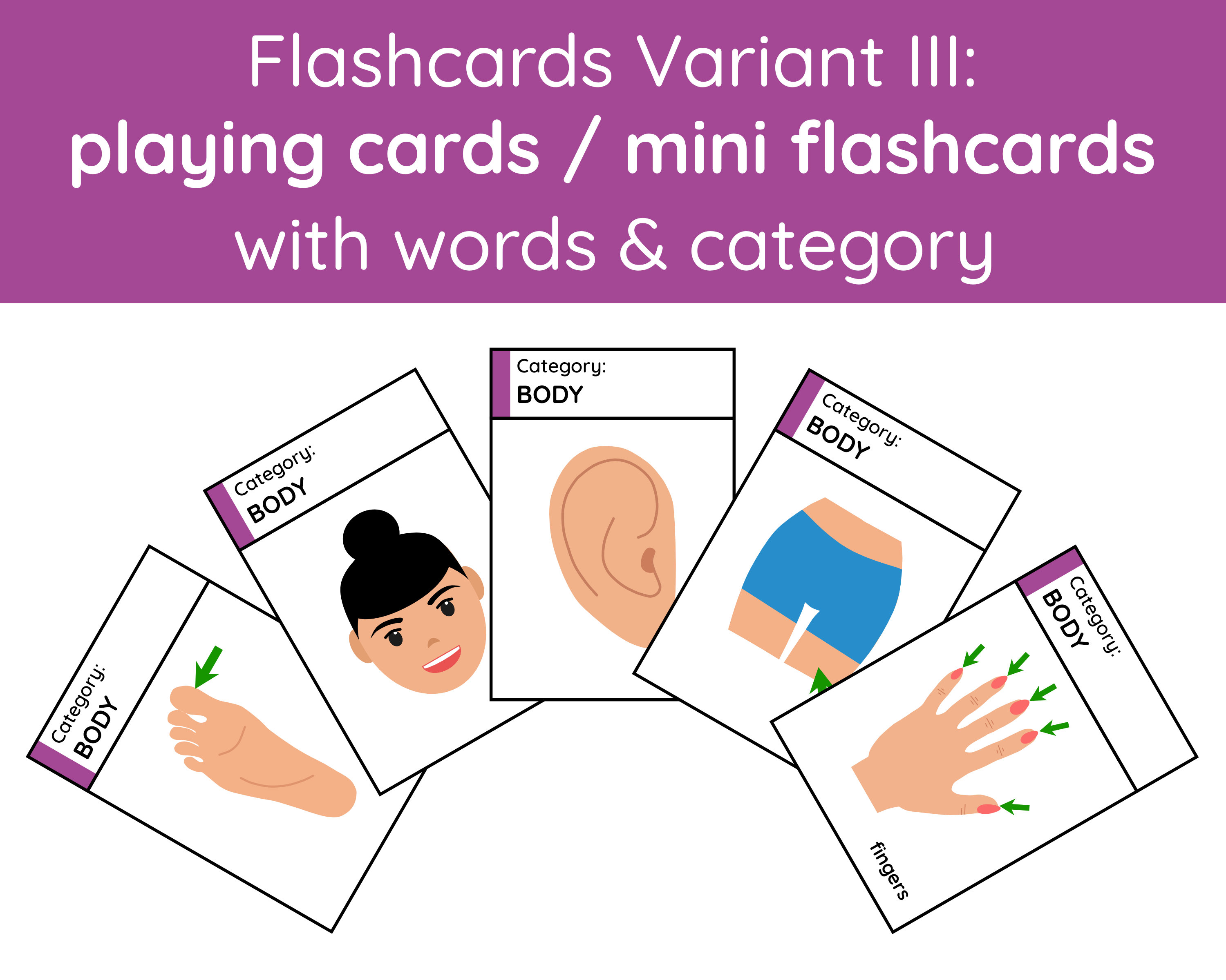 Body Parts Flashcards | Printable English Teaching for Kids (digital ...
