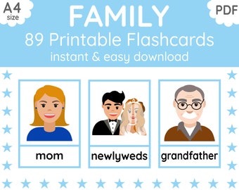 Flashcards familie en familieleden | Engels lesgeven (digitale pdf-download)