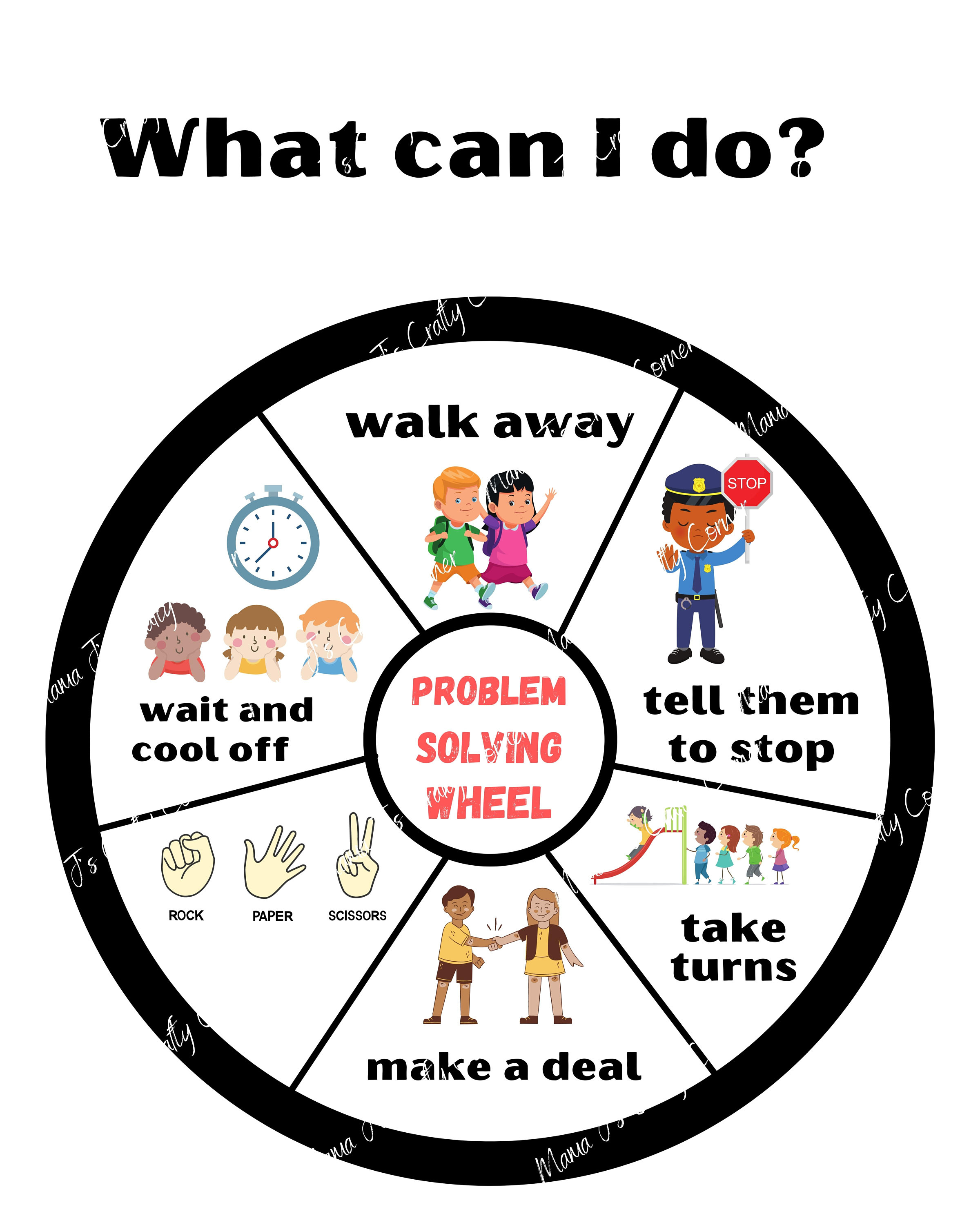 What Can I Do Problem Solving Wheel Wall Chart Classroom Etsy UK