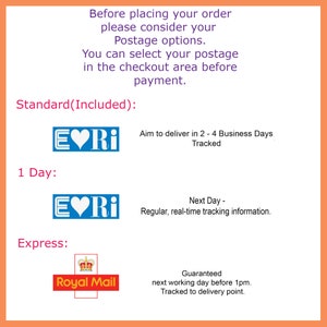 May include: A graphic showing different shipping options for an online store. The options include Standard (Included), 1 Day, and Express. The Standard option is delivered in 2-4 business days and is tracked. The 1 Day option is delivered the next day and is tracked. The Express option is guaranteed to be delivered the next working day before 1pm and is tracked to the delivery point.