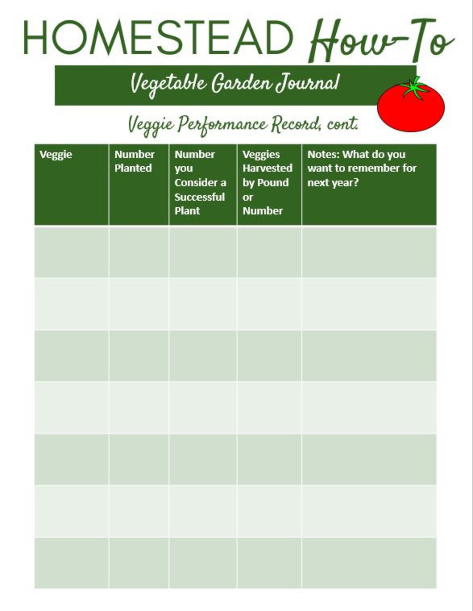 Vegetable Garden Journal FILLABLE PDF Etsy