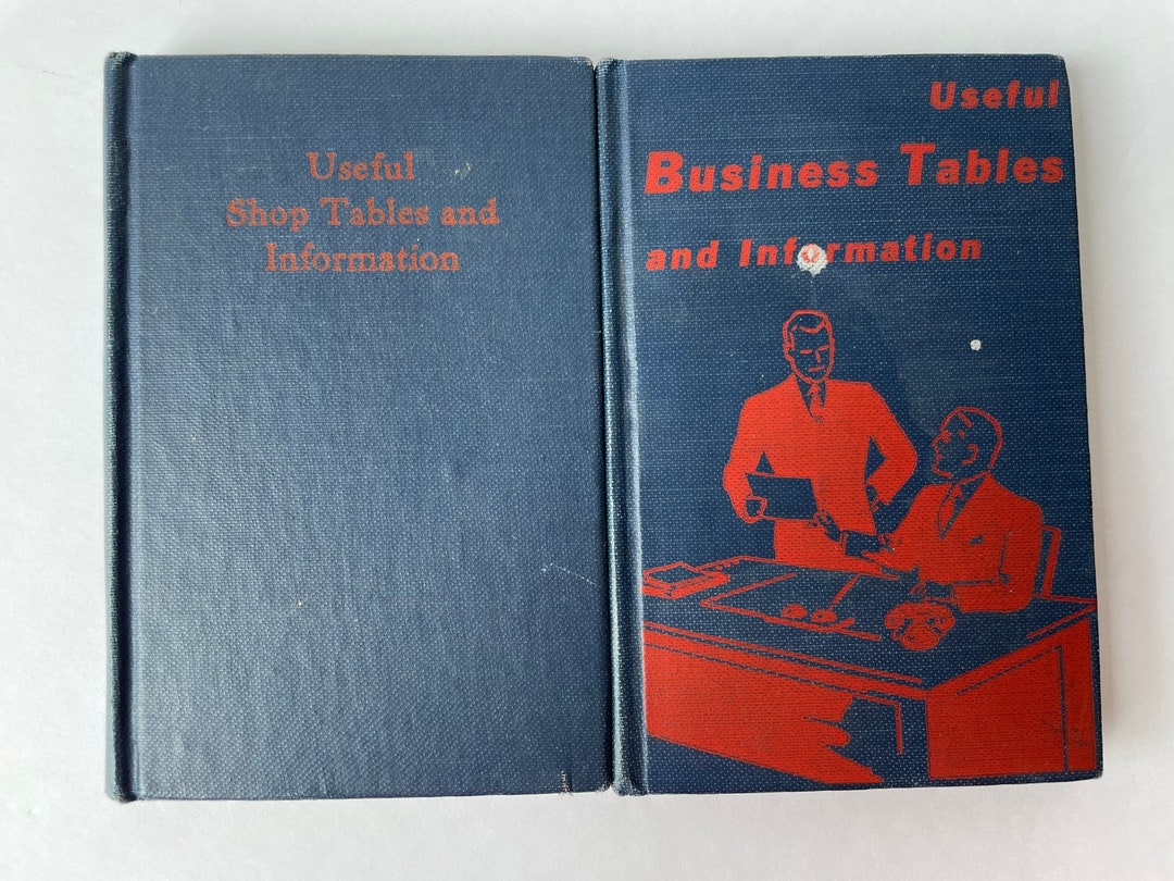 Set of 2 1940s Vintage Business Reference Books, Mid Century