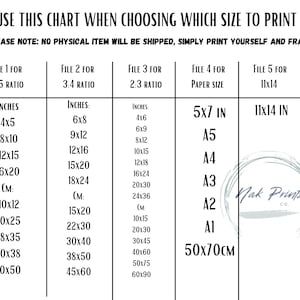 May include: A chart with instructions for choosing the correct print size for digital downloads. The chart lists different aspect ratios and corresponding sizes in inches and centimetres. It also includes standard paper sizes like 5x7 inches, A5, A4, A3, A2, and A1, as well as 50x70 cm.