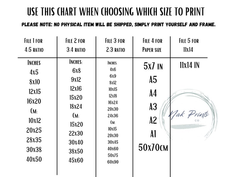 May include: A chart with instructions for choosing the correct print size for digital downloads. The chart lists different aspect ratios and corresponding sizes in inches and centimetres. It also includes standard paper sizes like 5x7 inches, A5, A4, A3, A2, and A1, as well as 50x70 cm.