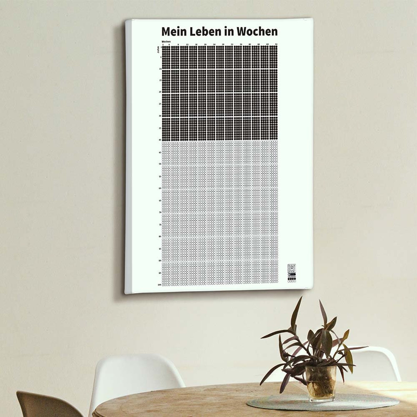 Lebenskalender Mein Leben in Wochen Motivationsbild | Etsy