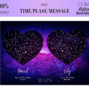 The Stars The Night We Met Night Sky Print Star Map Print | Etsy