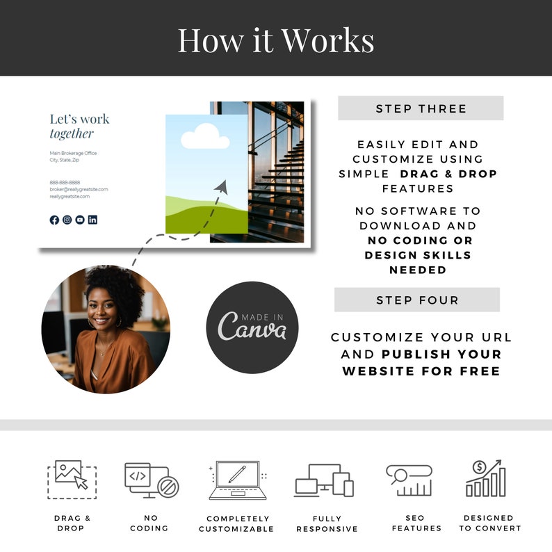 Commercial Real Estate Website Template Broker Marketing (canva) Etsy