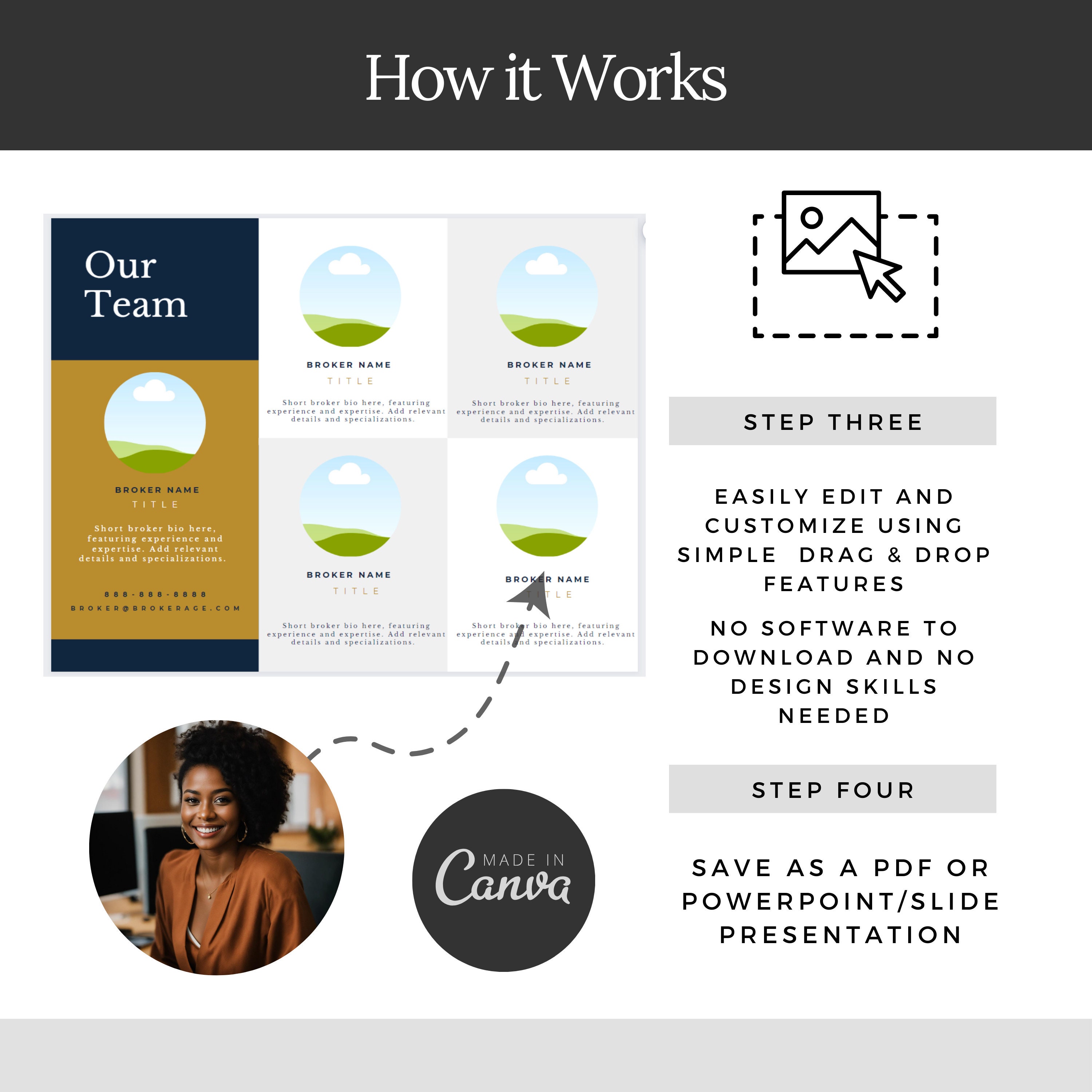 Commercial Real Estate Listing Presentation Template: Canva/powerpoint ...