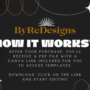 Puede incluir: Gr&aacute;fico en blanco y negro con el texto "ByReDesigns" y "&iquest;C&Oacute;MO FUNCIONA?" El texto explica que despu&eacute;s de la compra, se proporcionar&aacute; un archivo PDF con un enlace de Canva para acceder a las plantillas.