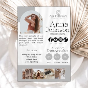 May include: A social media marketing services graphic with a photo of a woman, the text "Anna Johnson", and the text "76k Followers @username". The graphic also includes a list of services offered, including Instagram Story Series, TikTok Video, In-Feed Real, and Event Speaking. The graphic also includes audience demographics, including 76% USA, 85% Female, and 30k Reach.