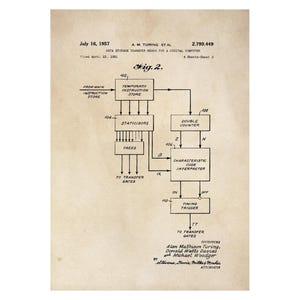 May include: A vintage patent diagram for a digital computer, dated July 16, 1957. The black ink diagram shows a flow chart with labeled boxes and arrows, on a beige background. The inventors are listed at the bottom.