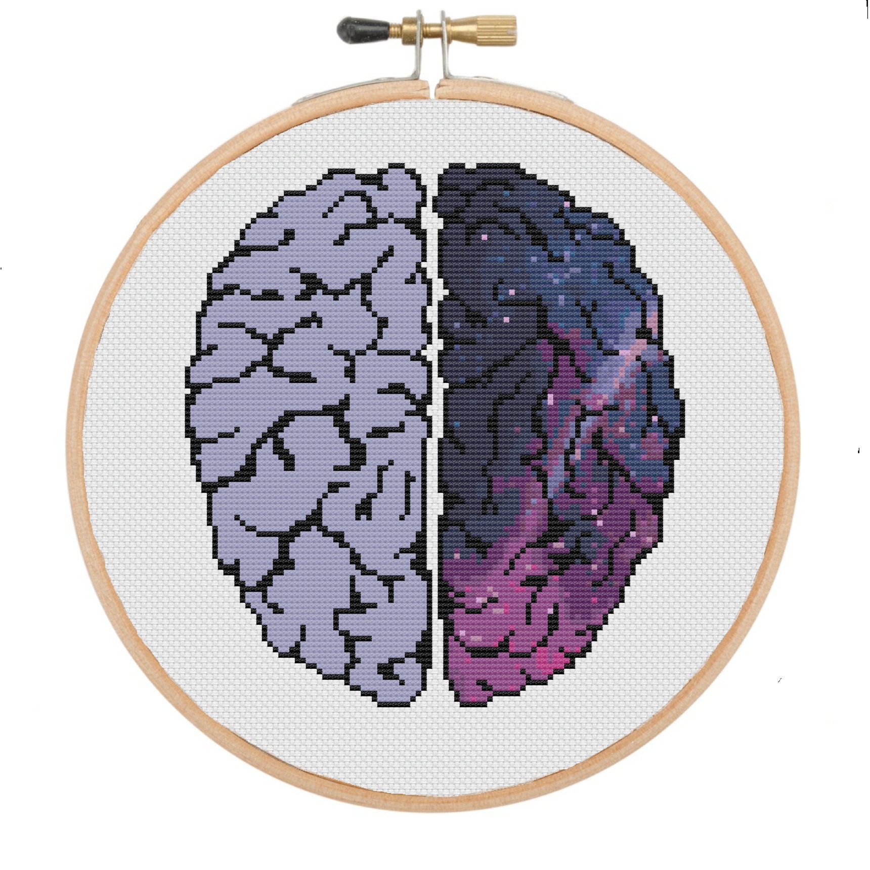 Galaxy Brain Anatomy Cross Stitch Pattern: Modern Psychology (PDF ...
