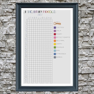 Dagelijkse jaarlijkse stemmingsgrafiek jaar in pixels, kruissteekpatroon, bullet journal, op bujo geïnspireerde stemmingsgrafiek, borduursel, regenboogtemperatuurgrafiek