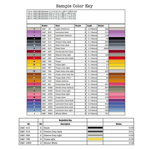 May include: A color key chart for cross-stitch projects, featuring a detailed list of DMC thread colors with their corresponding numbers, names, and stitch counts. The chart includes a backstitch key with thread colors and skein counts.