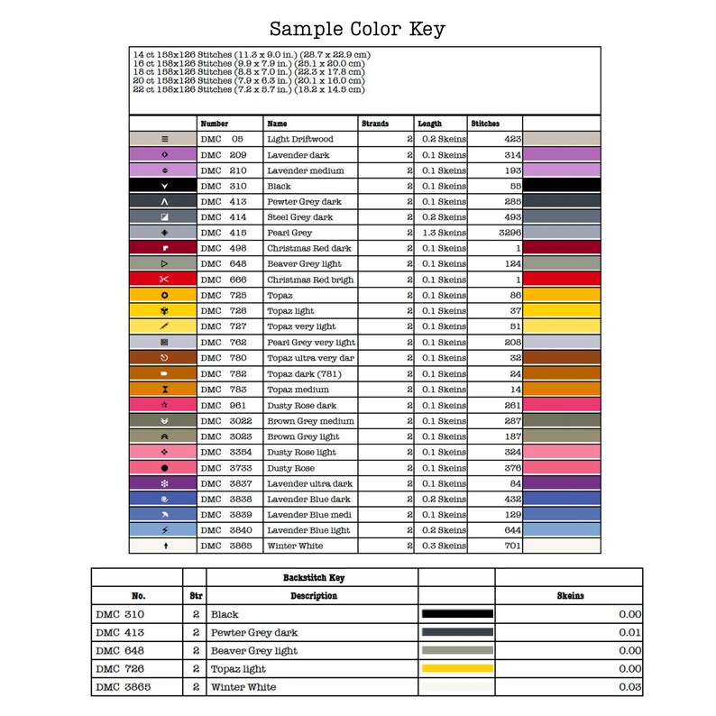 May include: A color key chart for cross-stitch projects, featuring a detailed list of DMC thread colors with their corresponding numbers, names, and stitch counts. The chart includes a backstitch key with thread colors and skein counts.