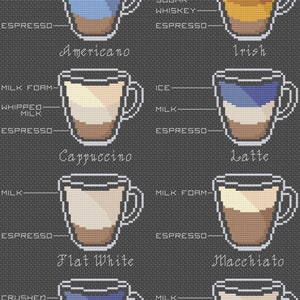 Funny vintage coffee cross stitch pattern, office coffee xstitch, kitchen decor, modern needlepoint, easy beginner pattern pdf download