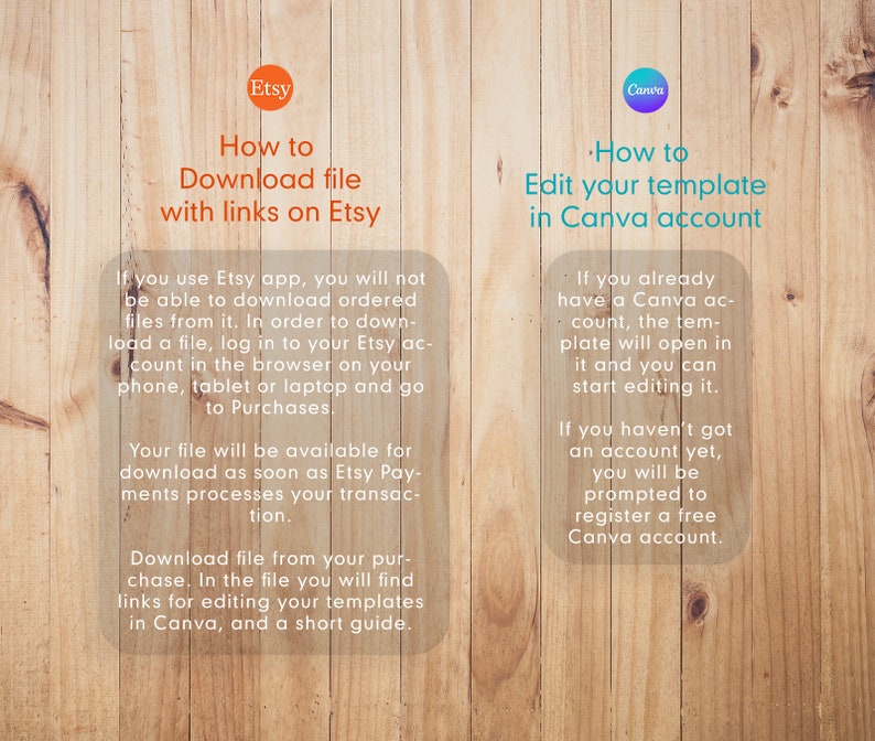 Pu&ograve; includere: Una grafica con istruzioni su come scaricare un file con link su Etsy e su come modificare un modello in un account Canva. La grafica ha uno sfondo in legno con due caselle bianche, una con il logo Etsy e l'altra con il logo Canva.