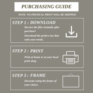 May include: A three-step guide for purchasing digital prints. The steps are download, print, and frame. The image includes icons for each step.