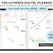2022-2023 Digital Planner GoodNotes, iPad Planner, Student Planner, Daily Planner, Dated Planner, 2022 2023 Calendar, 2022 Planner 