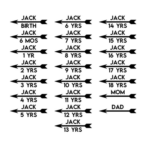 Customizable Height Markers for Growth Chart Rulers vinyl Etsy