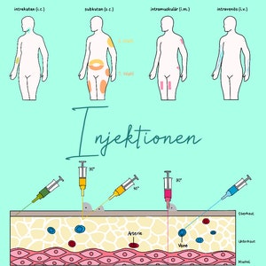 injections