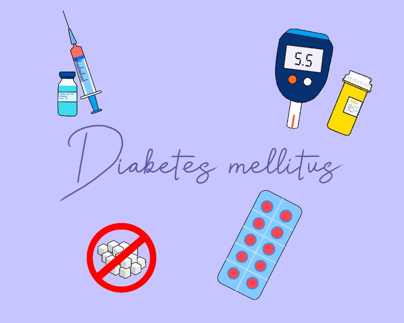 Diabetes Mellitus - Etsy