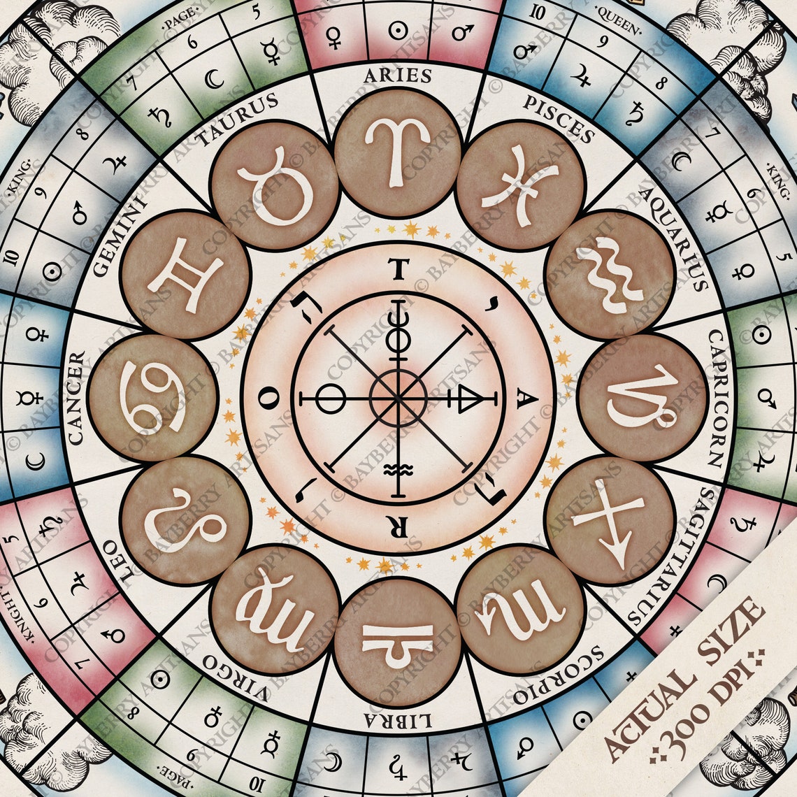 Tarot Minor Arcana Zodiac and Chaldean Decan Correspondences