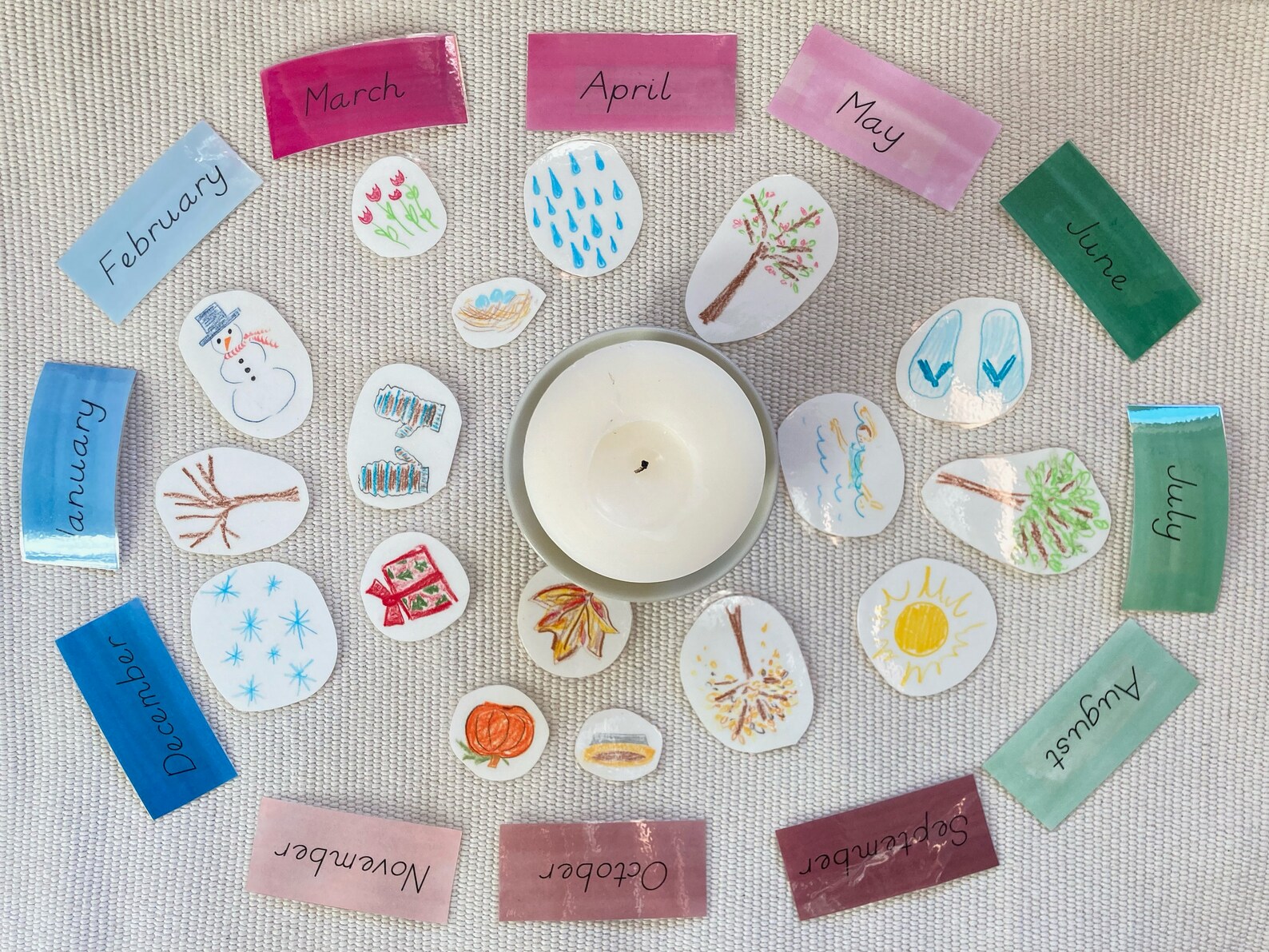 Watercolor Months of the Year Labels for Montessori Season Mat | Months ...