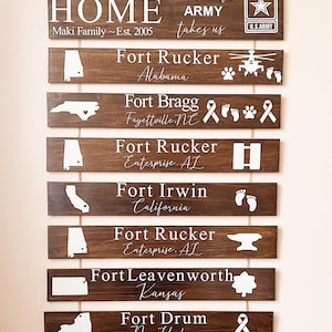 Home is where the Army Sends us sign