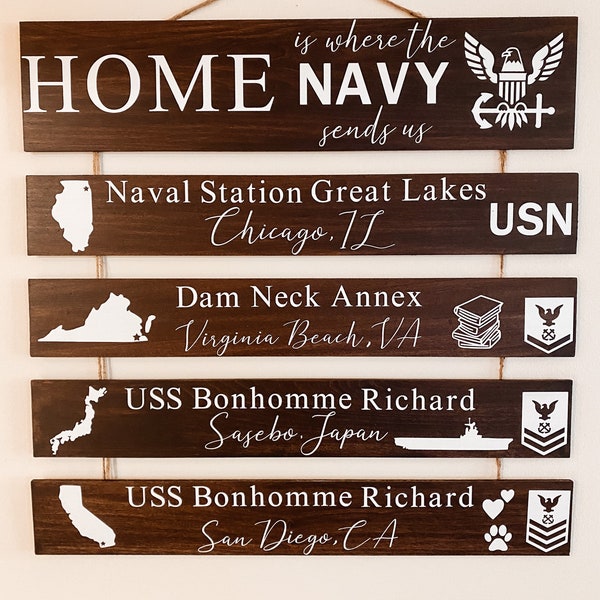 Home is Where the Navy Sends Us Etsy