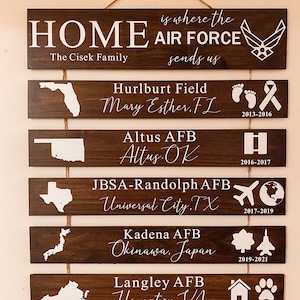 Home is where the Air Force sends us sign