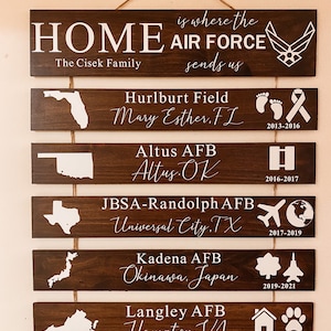 Home is where the Air Force sends us sign