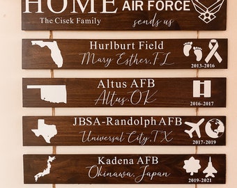 Home is where the Air Force sends us sign