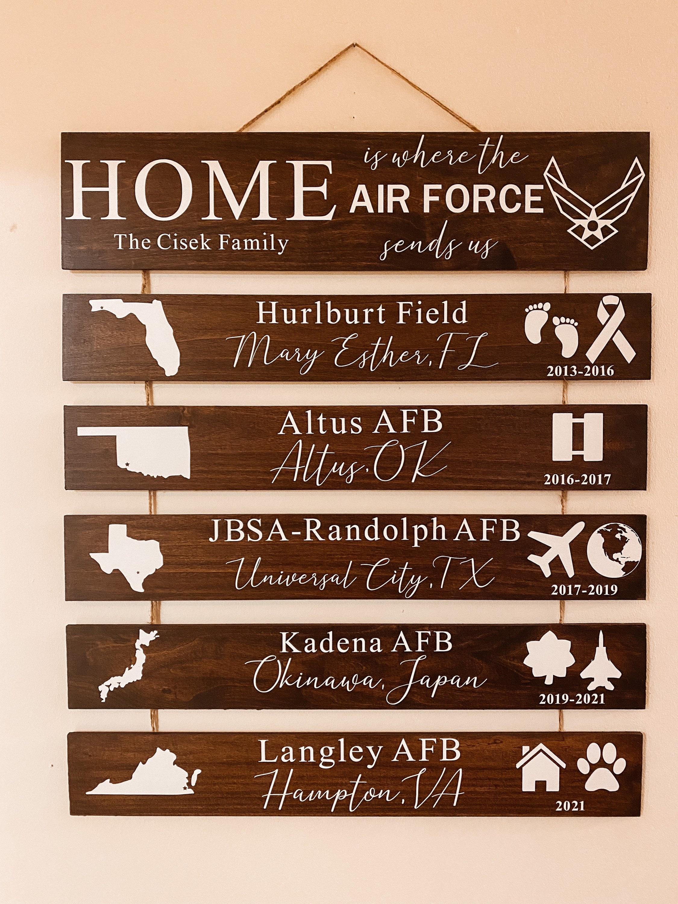Home is Where the Air Force Sends Us Sign - Etsy