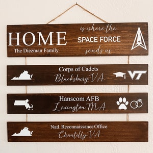 Home is Where the Space Force Sends Us Sign