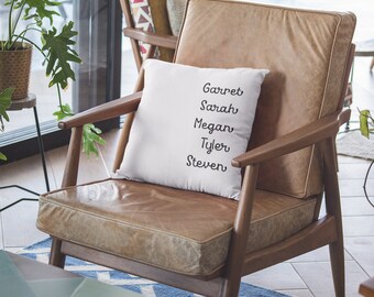Personlig kudde med efternamn, inflyttningspresent (16x16 fodral)
