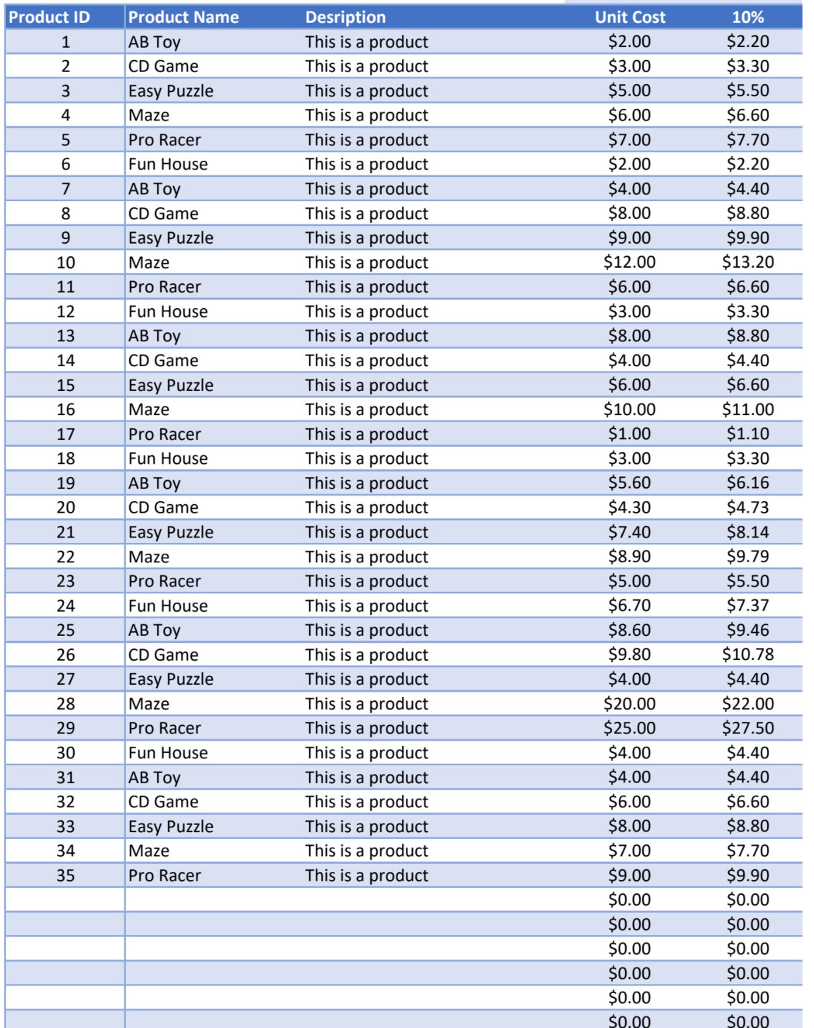 Price List With Markup and Profit Margin Etsy