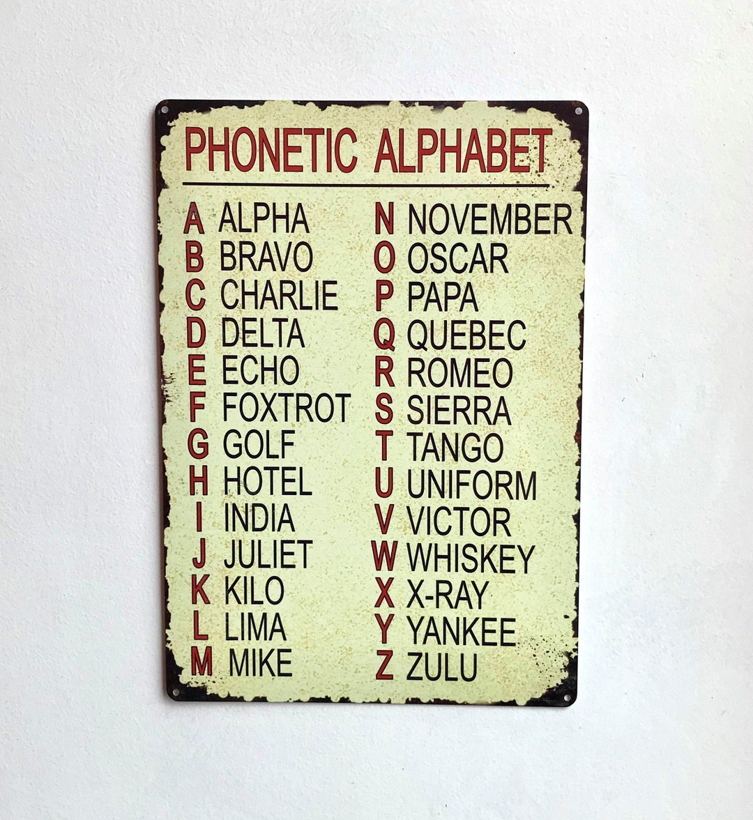 Nato Phonetic Alphabet International Radiotelephony Spelling pic