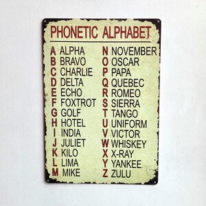 military alphabet printable nato phonetic alphabet wall etsy uk