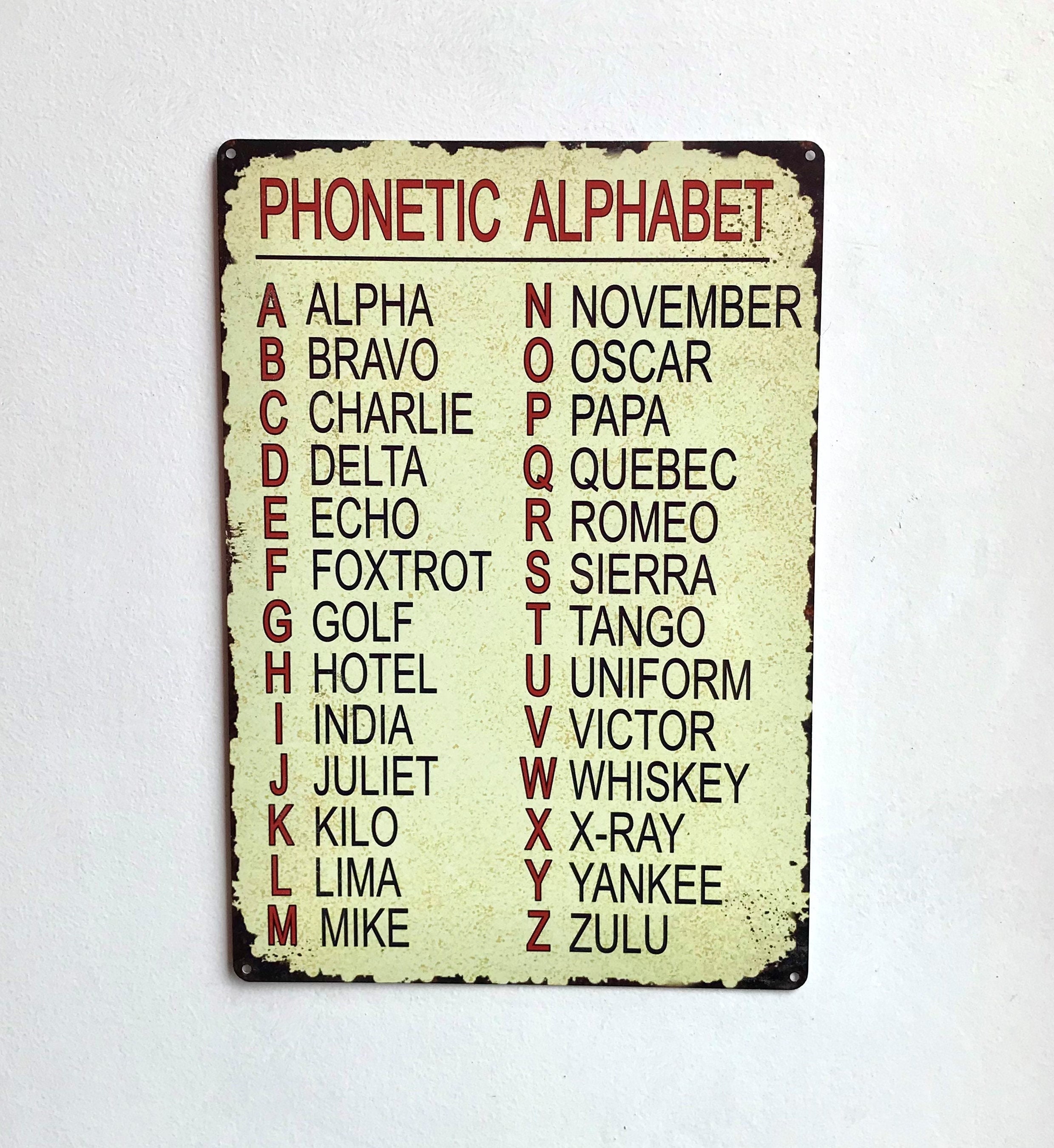 Nato Phonetic Alphabet International Radiotelephony Spelling picture