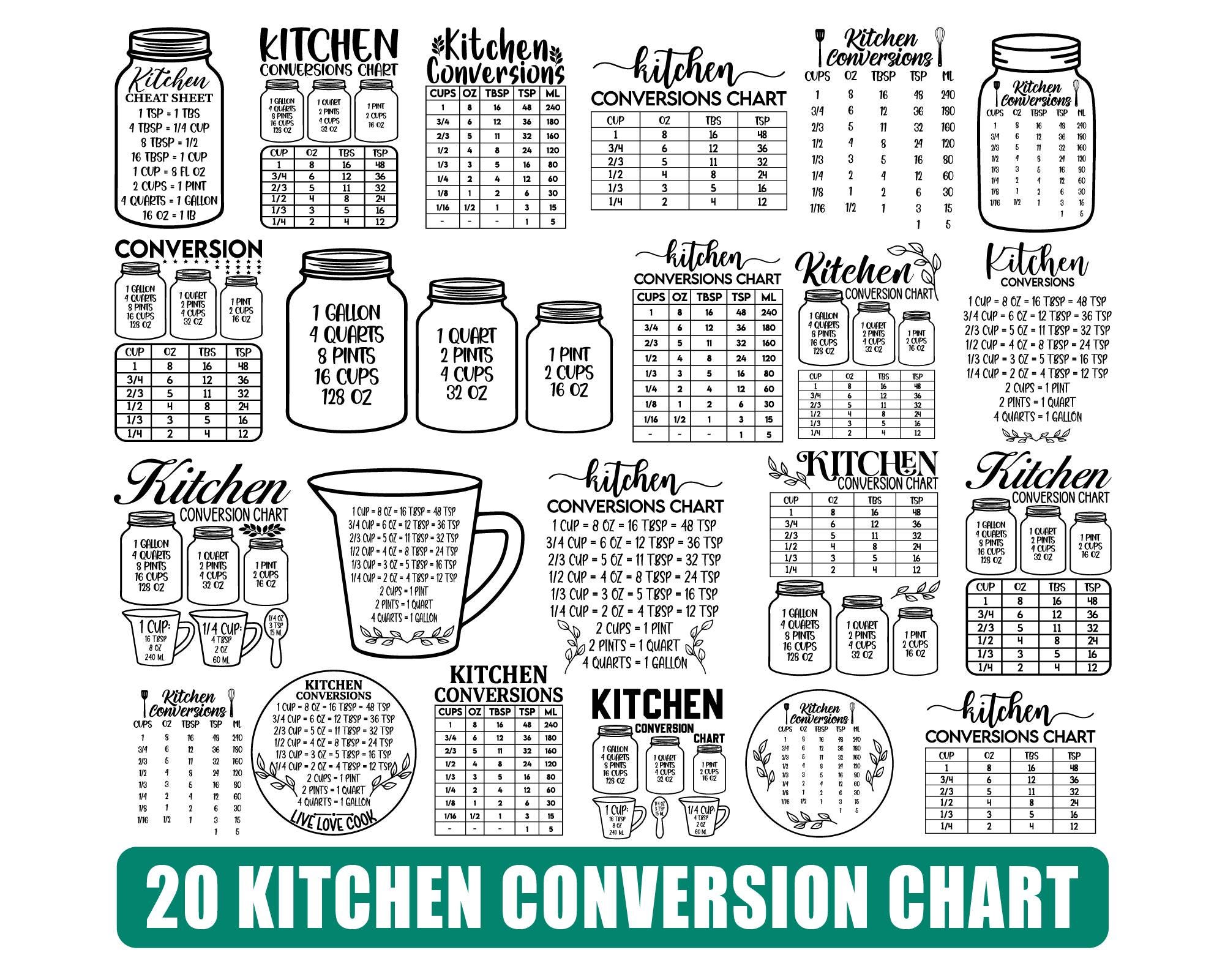 Kitchen Conversion Chart Svg Bundle, Decorative Kitchen Conversion ...