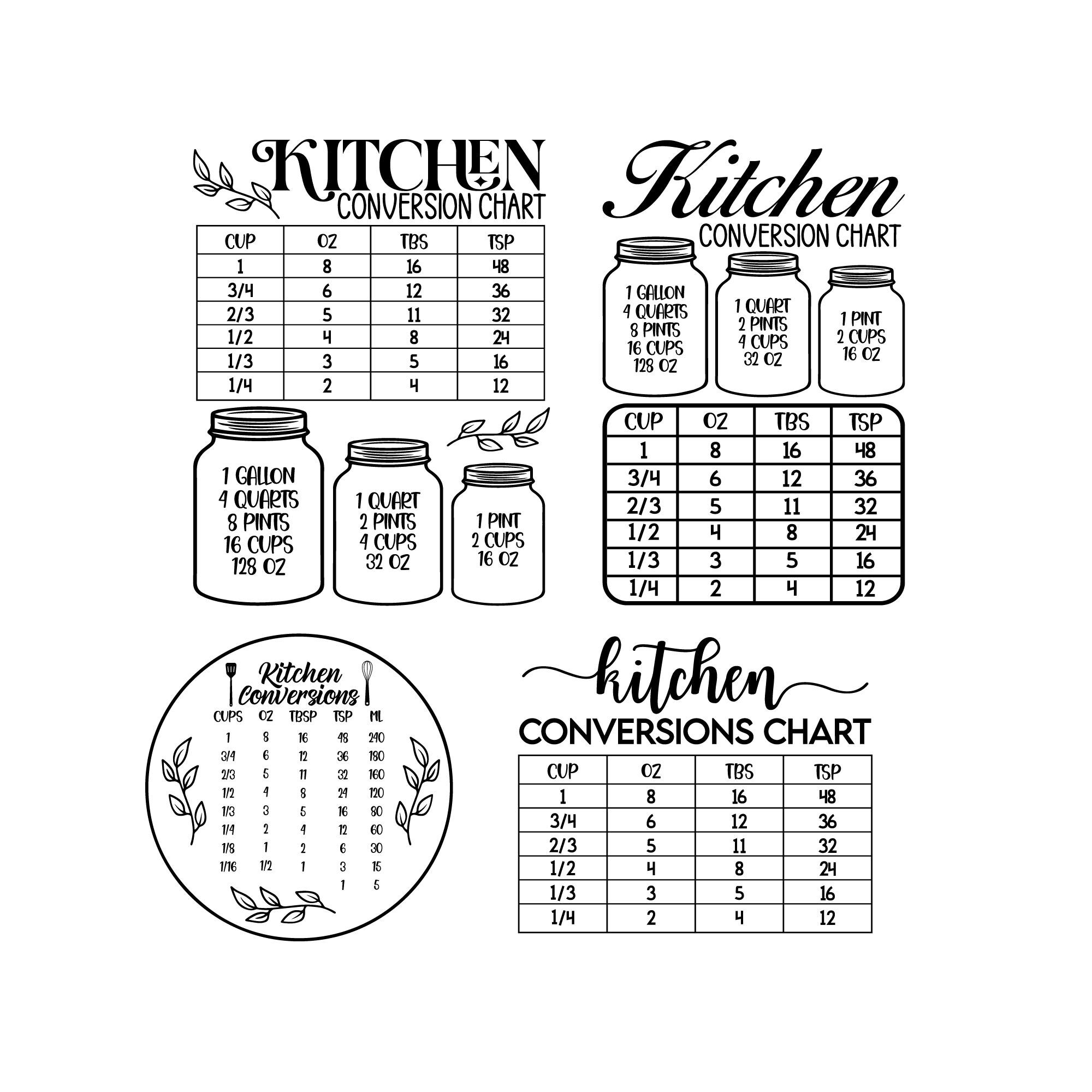 Kitchen Conversion Chart Svg Bundle, Decorative Kitchen Conversion ...