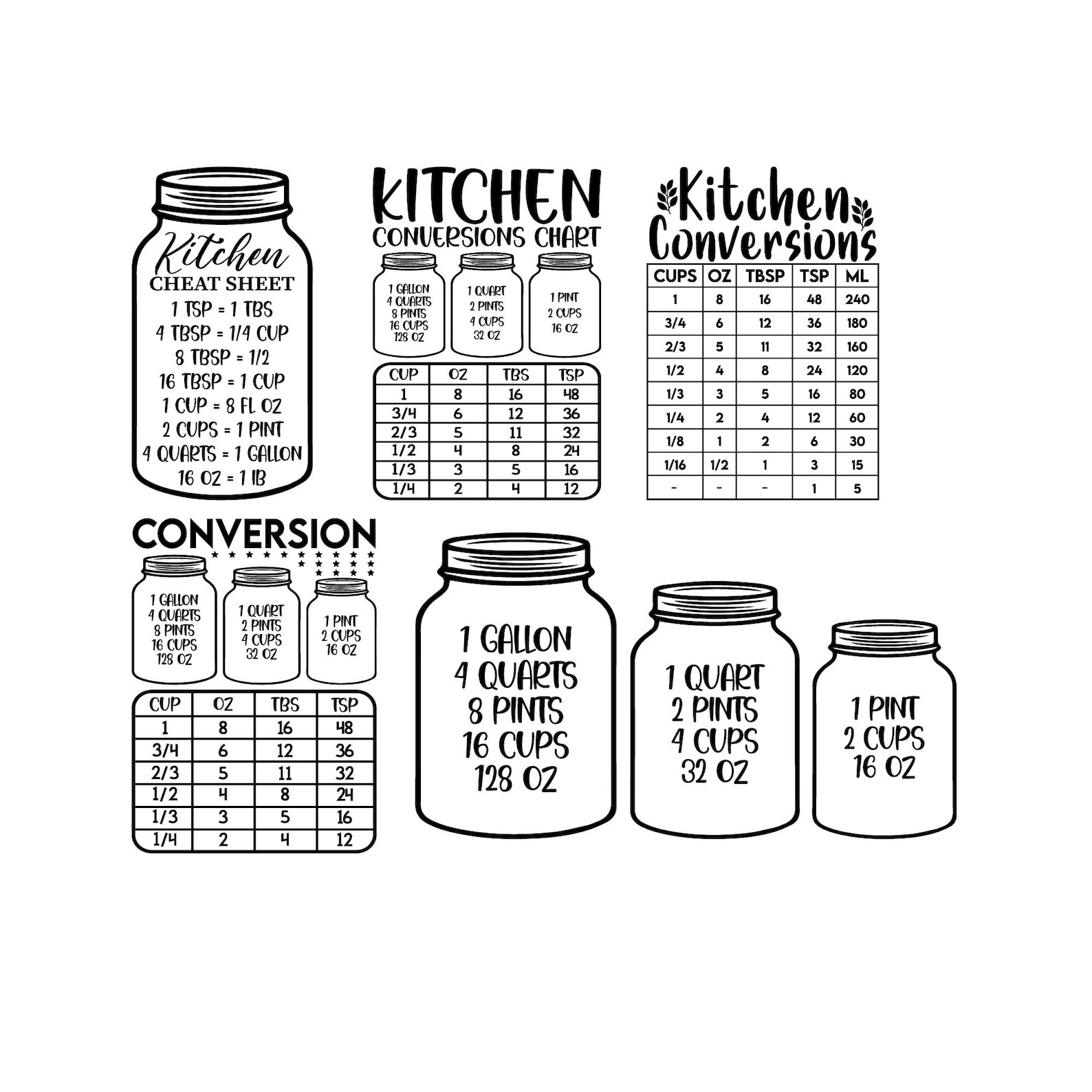 Kitchen Conversion Chart Svg Bundle, Decorative Kitchen Conversion ...