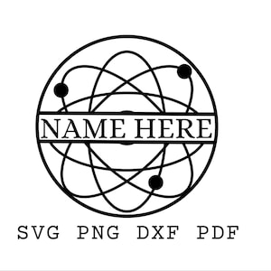 以下が含まれることがあります： 中央に「NAME HERE」というテキストが入った、白黒の原子イラスト