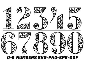 May include: Black decorative numbers 0-9 with ornate scrollwork designs. The numbers are displayed on a white background. Text at the bottom reads "0-9 NUMBERS SVG-PNG-EPS-DXF".