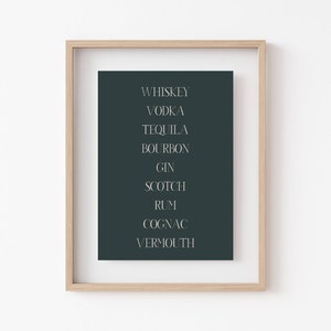 Printable Bar Wall Art | Bar Art Gallery Wall Prints | Bar Cart Art ...