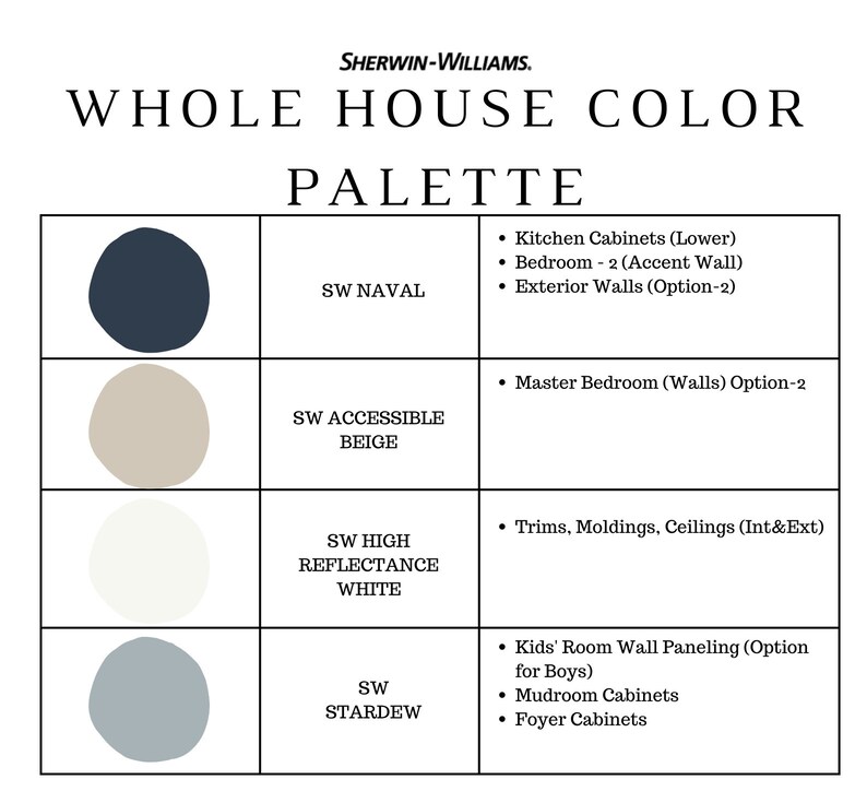 CITY LOFT Sherwin Williams Coordinating Colors Whole House Etsy